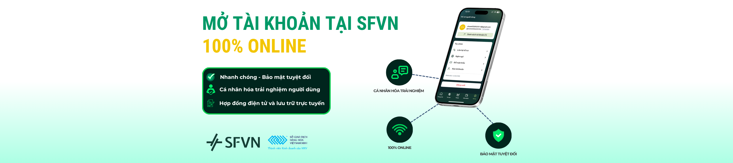Mở tài khoản tại SFVN 100% Online